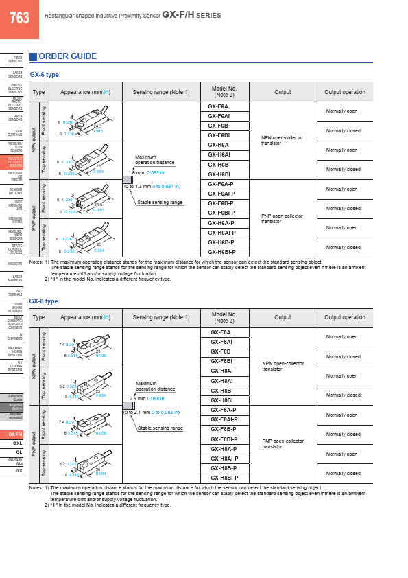 GX-FL15B-P