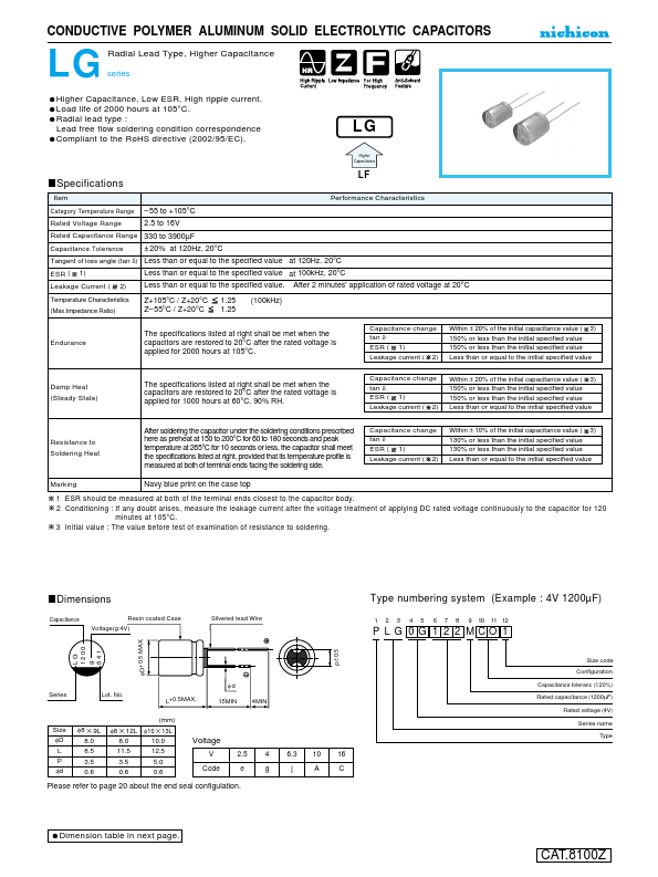 PLG0J821MCO1