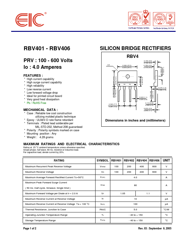 RBV402