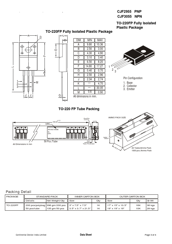 CJF3055