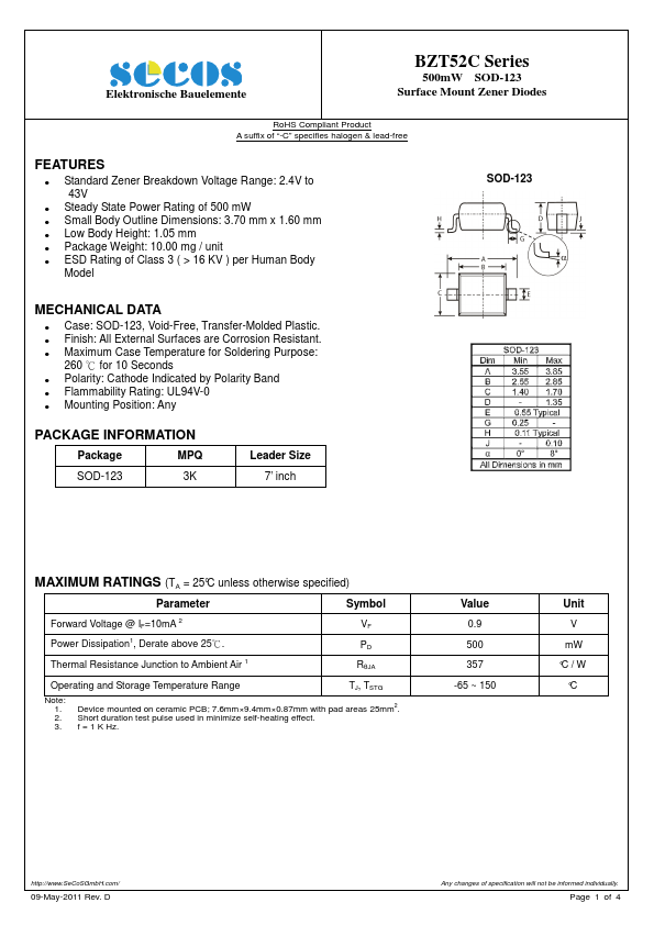 BZT52C13