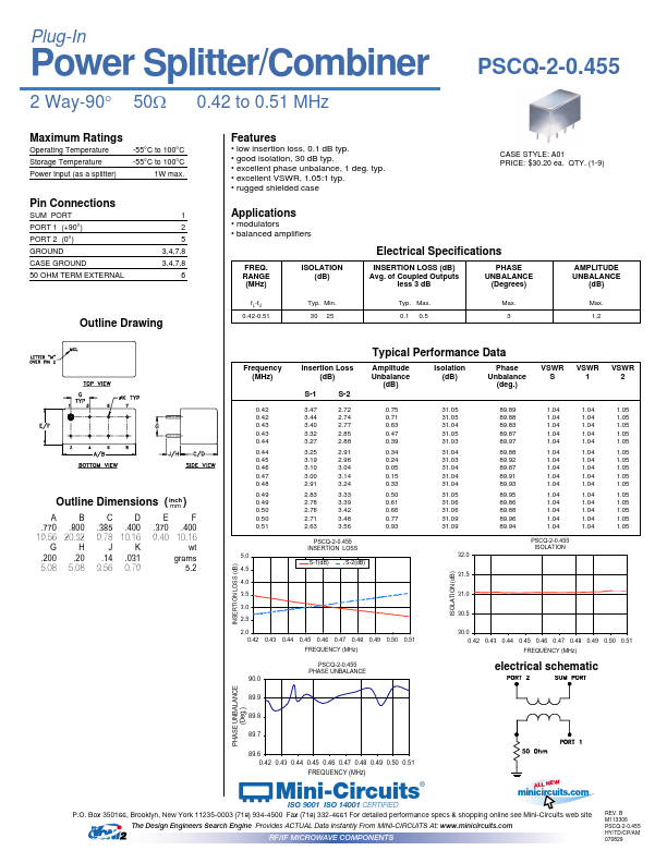 PSCQ-2-0.455