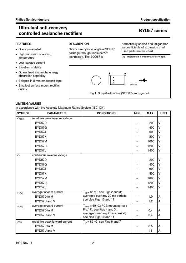 BYD57K