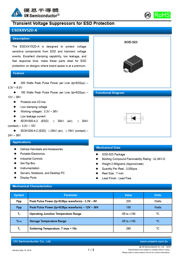 ESD3.3V52D-A