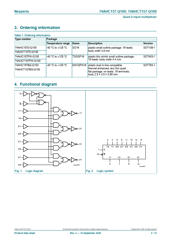 74AHC157-Q100