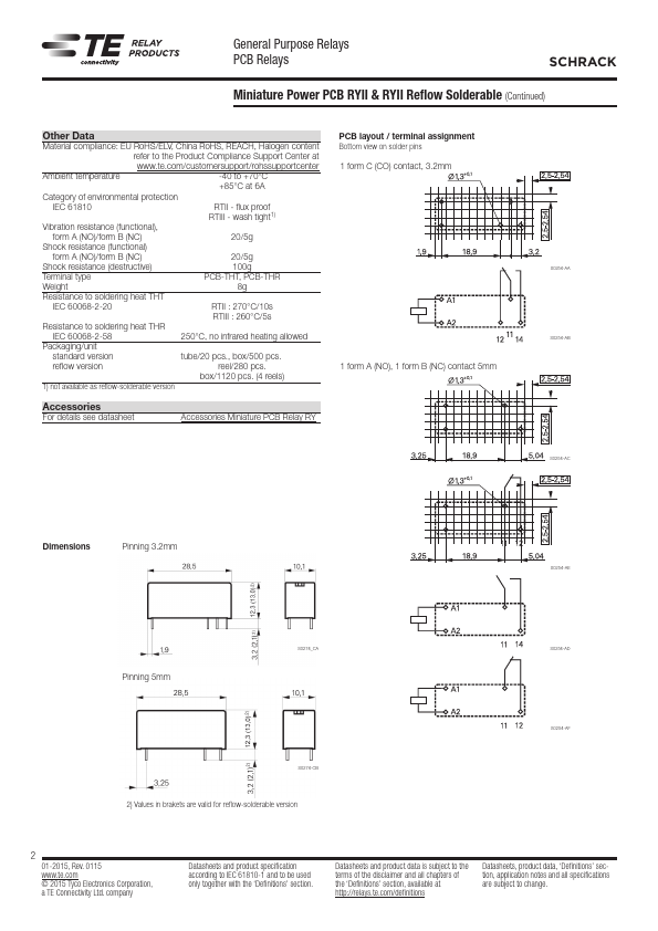 RYA32024