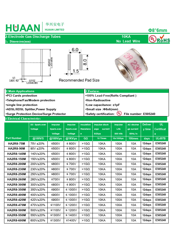 HA2R8-75M