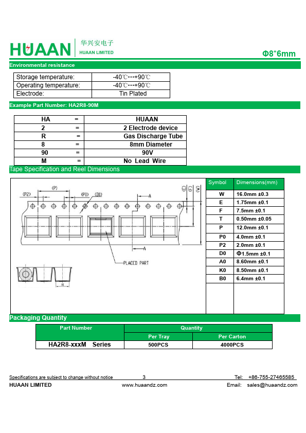 HA2R8-75M