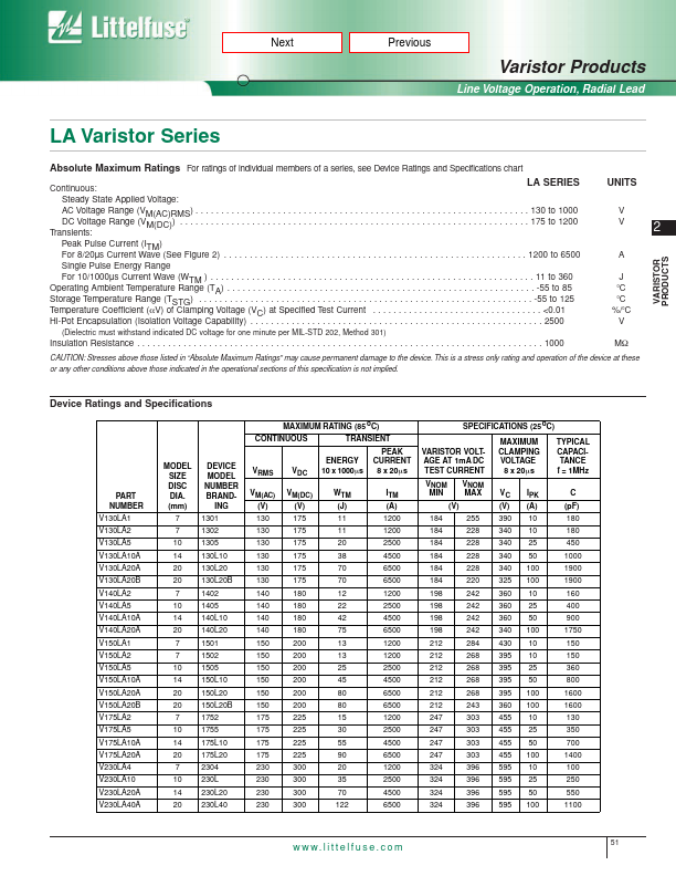 V230LA20A