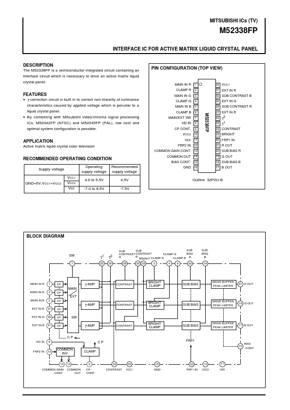 M52338FP