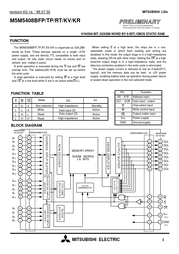 M5M5408BRT