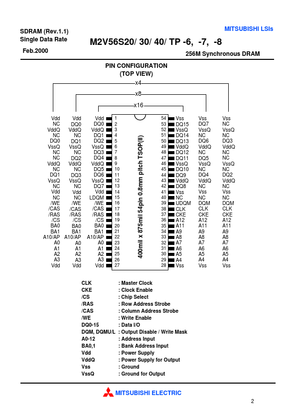 M2V56S20TP