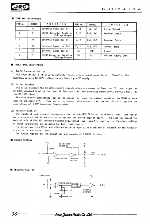 NJU6413A