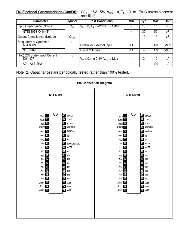 NTE6809E