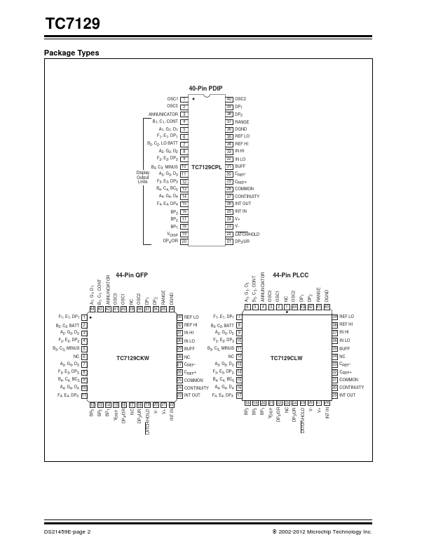 TC7129