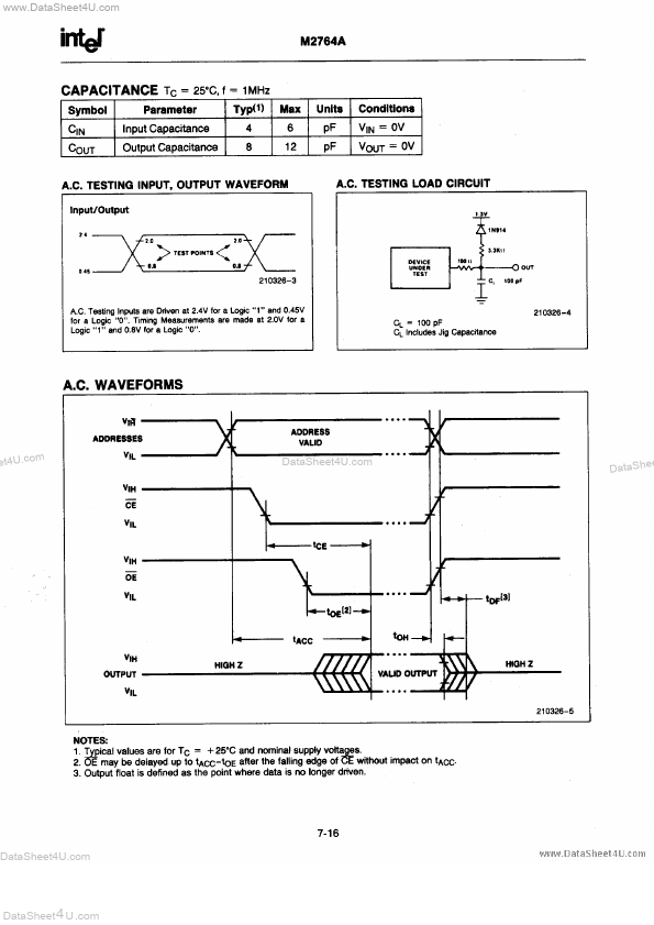 TDW2764A