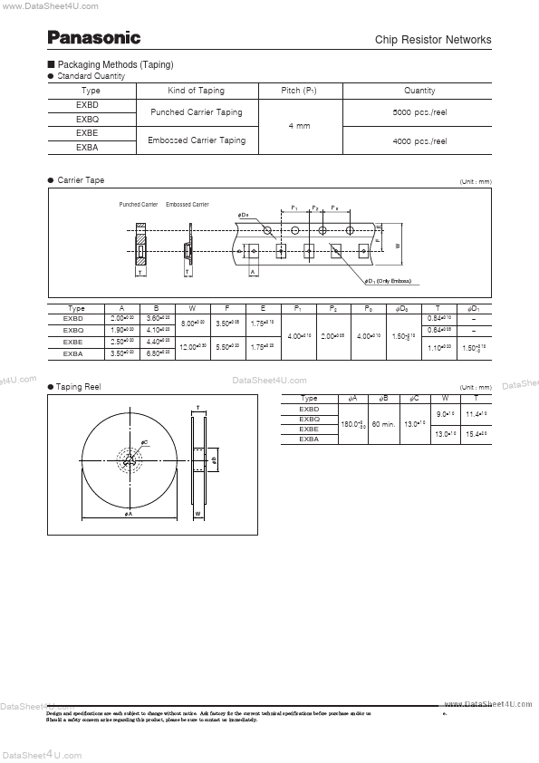 EXBD10C680J