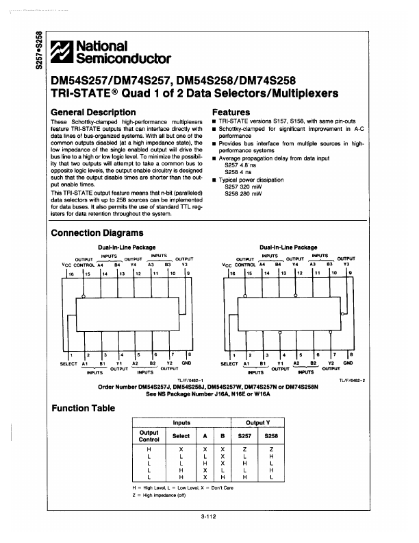 DM54S258