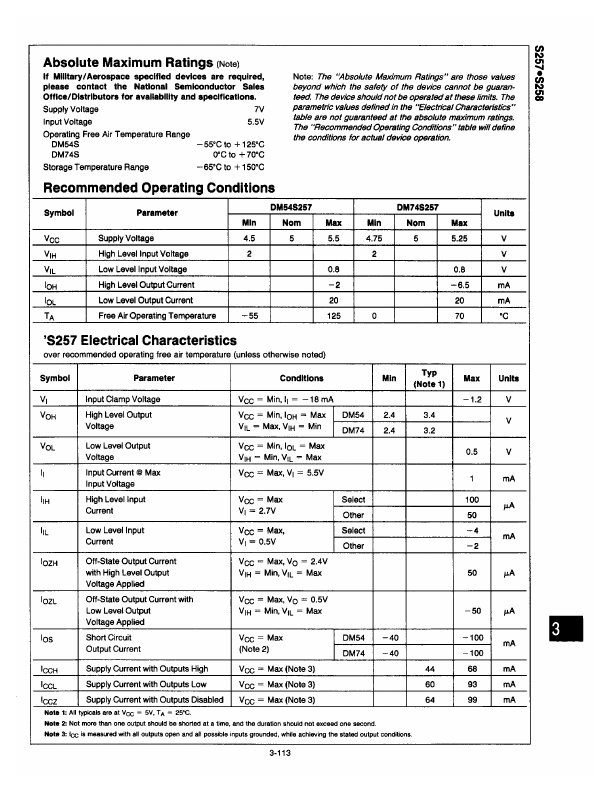 DM54S258