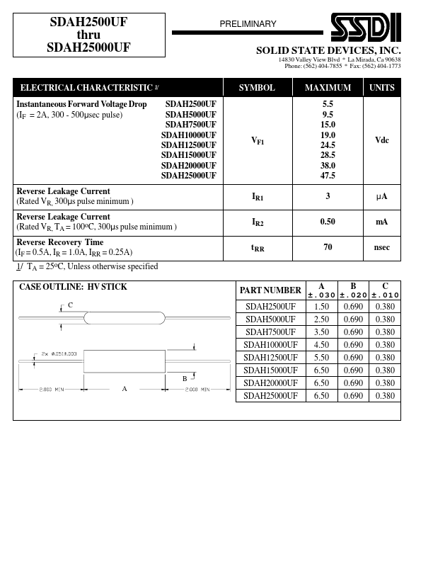 SDAH5000UF