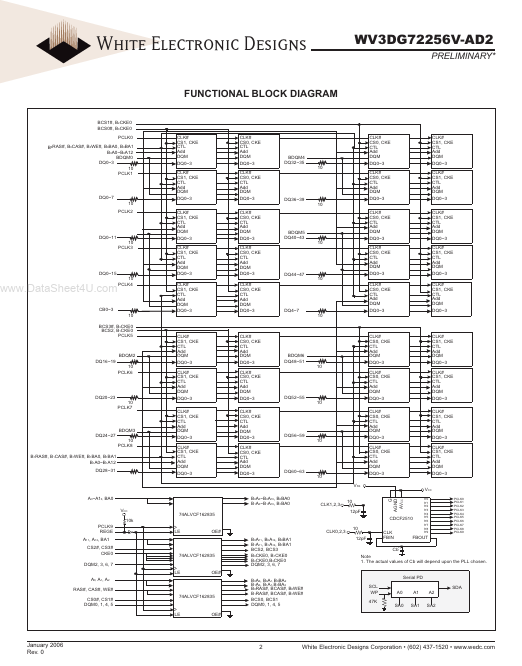 W3DG72256V-AD2