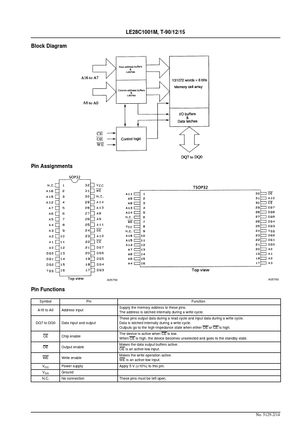 LE28C1001T-12