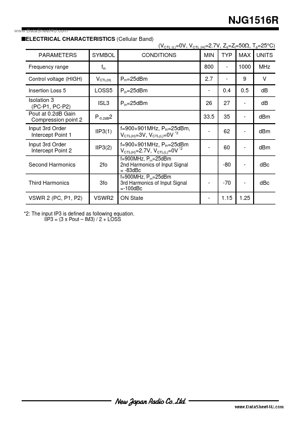 NJG1516R