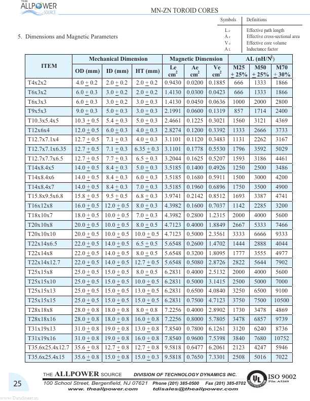 CB201209T-102Y-C3