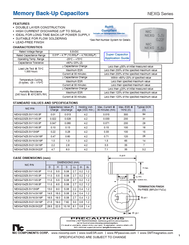 NEXG224Z5.5V13X9F