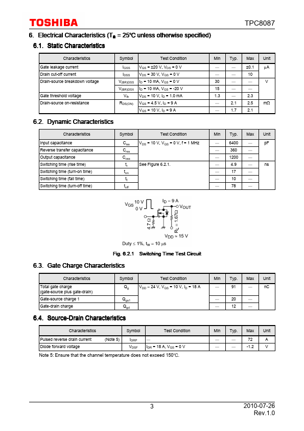 TPC8087