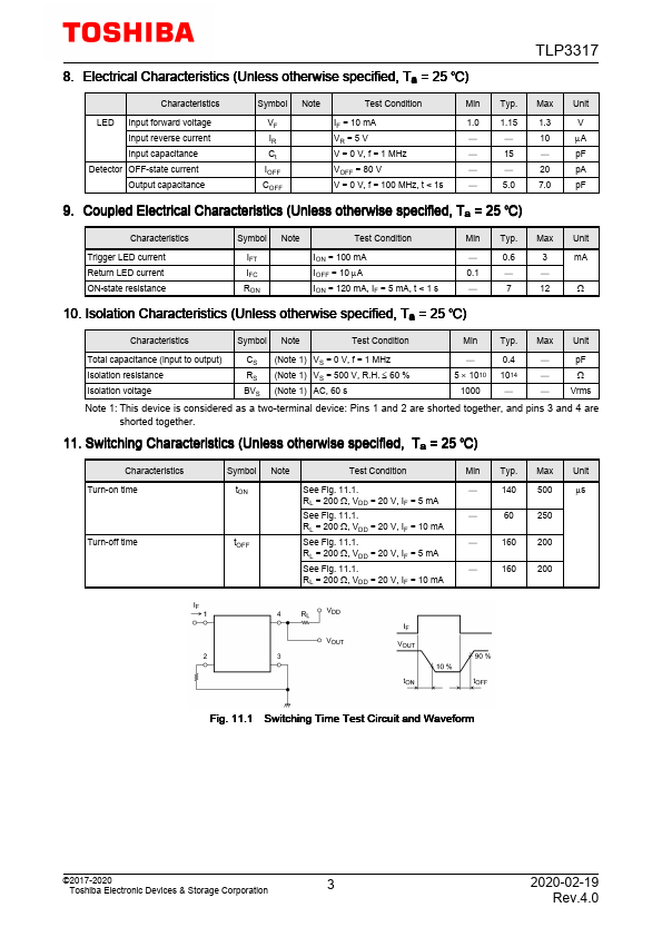 TLP3317