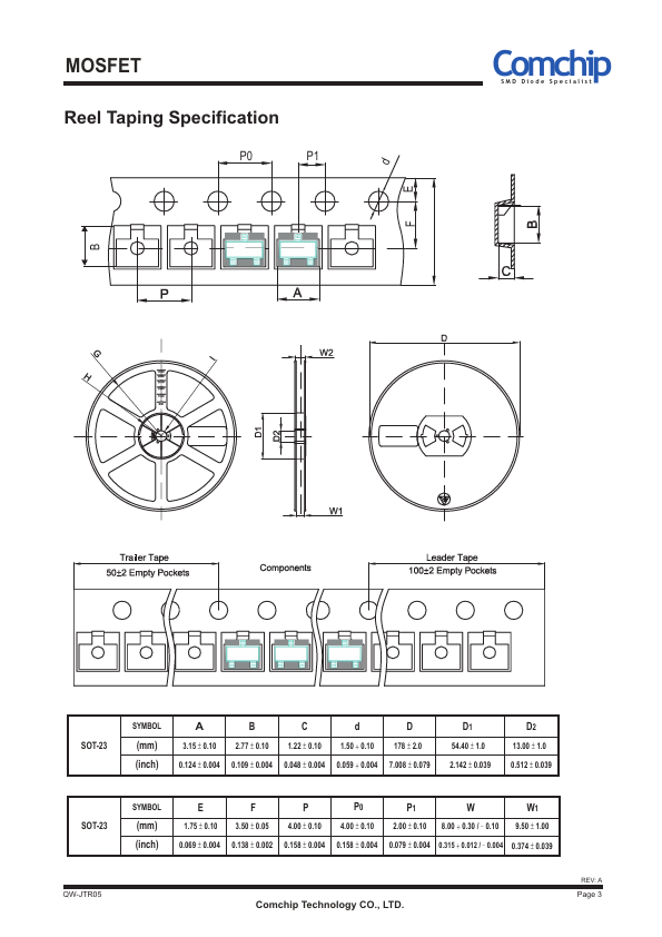 CJ3404-HF