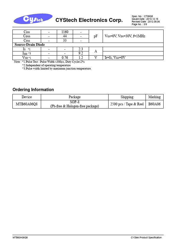 MTB60A06Q8