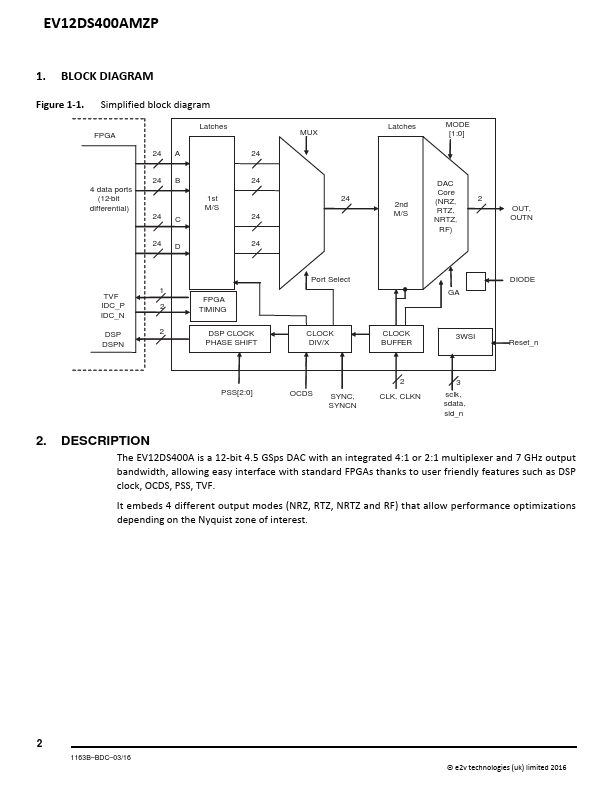 EV12DS400AMZP