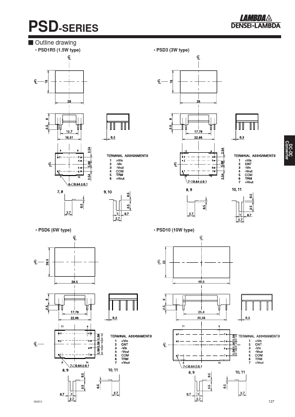 PSD1R5-48-1212