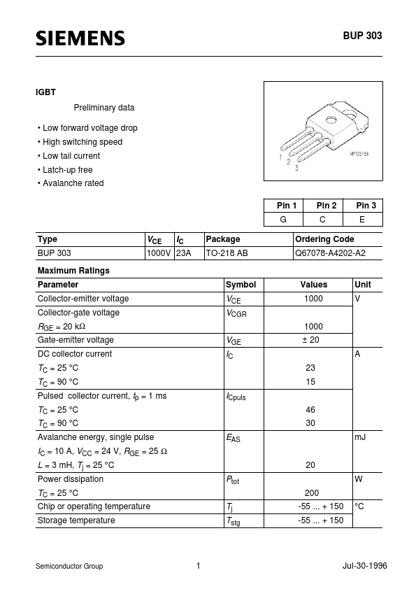 BUP303