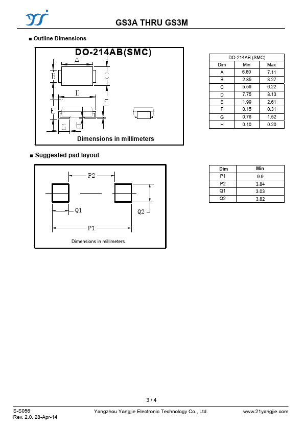 GS3D