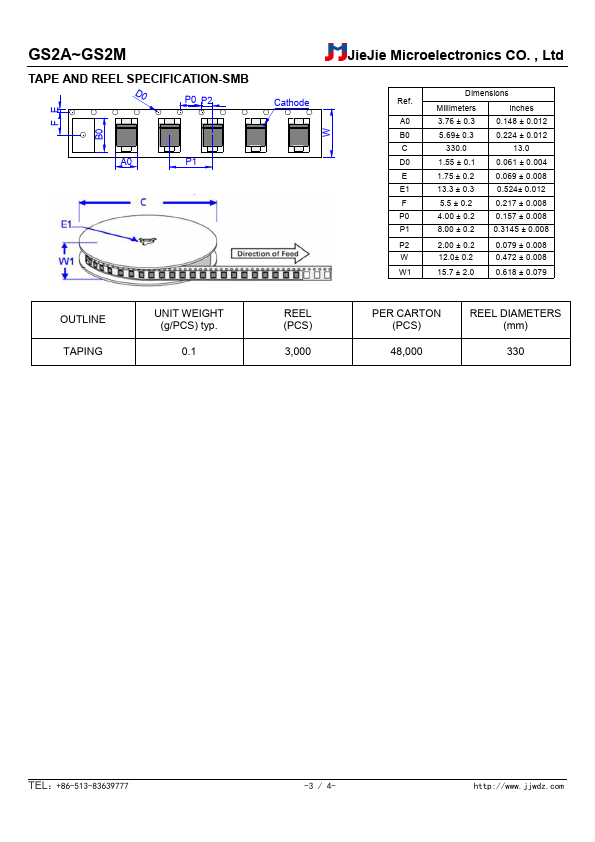 GS2A