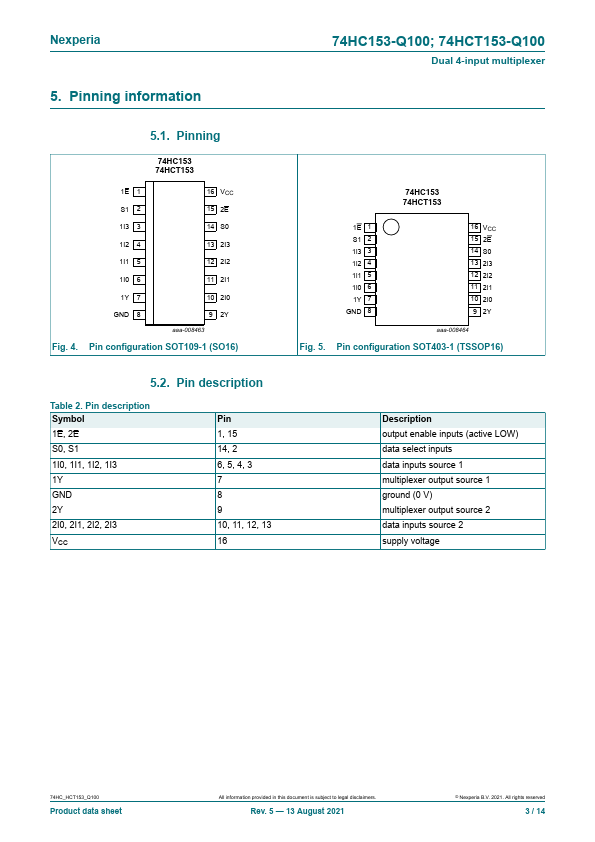 74HC153-Q100