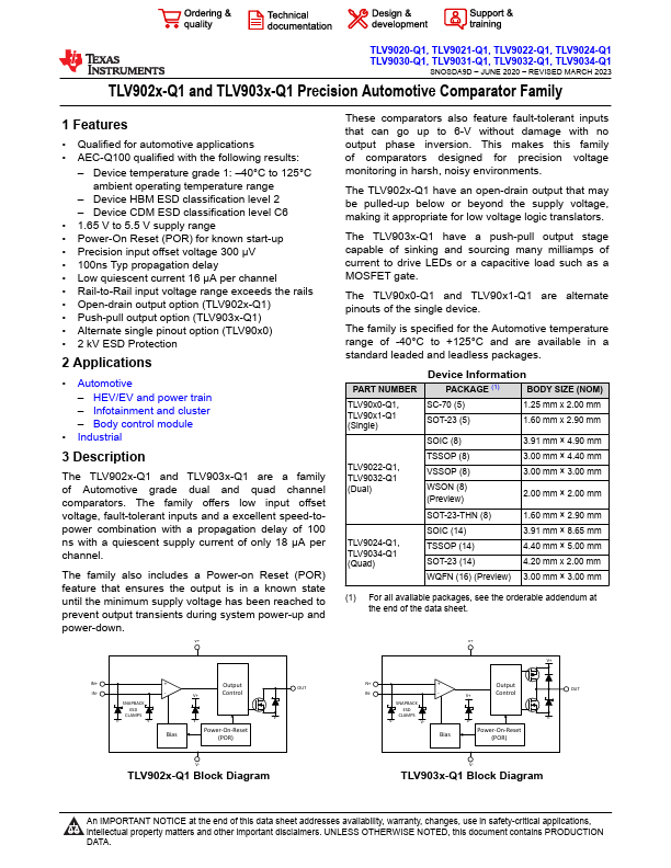 TLV9022-Q1