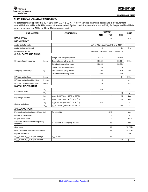 PCM4104-EP