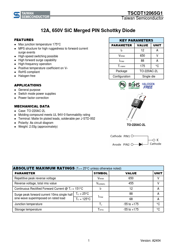 TSCDT12065G1