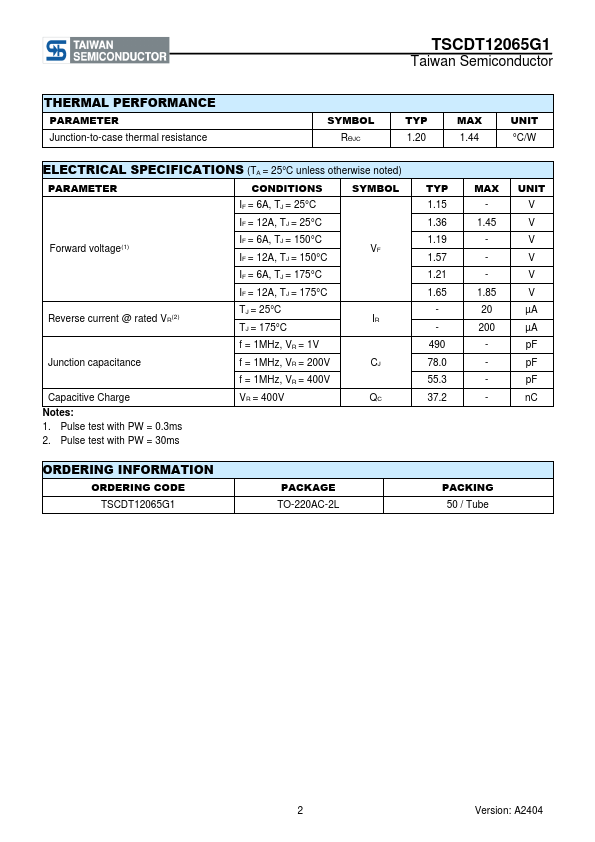 TSCDT12065G1