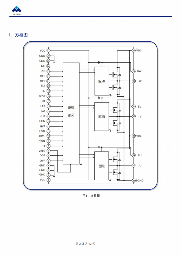 MRD7110S