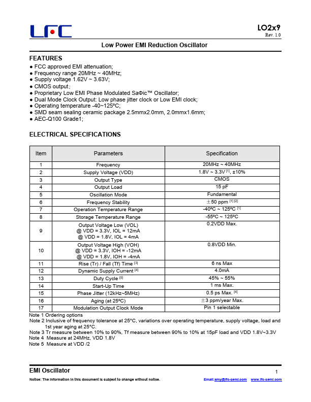 LO219A Datasheet Preview