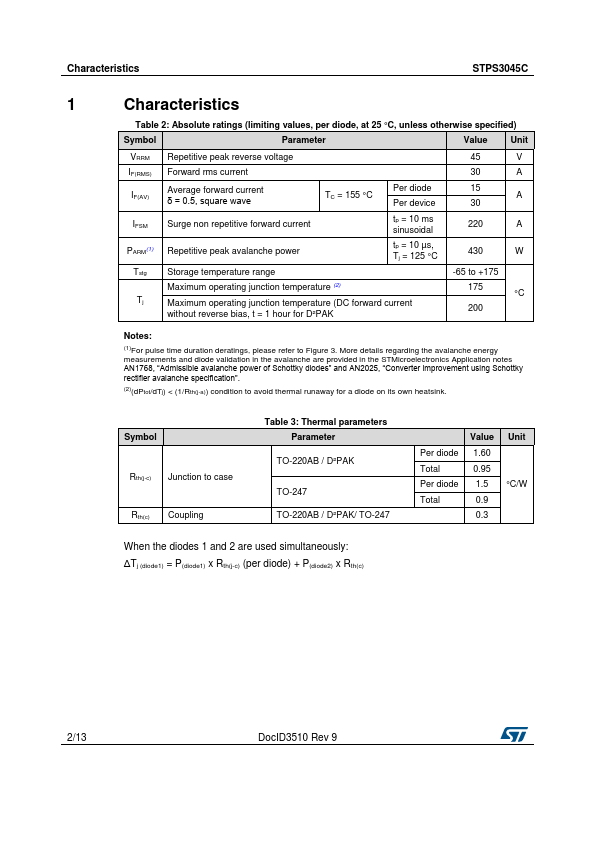 STPS3045CPI