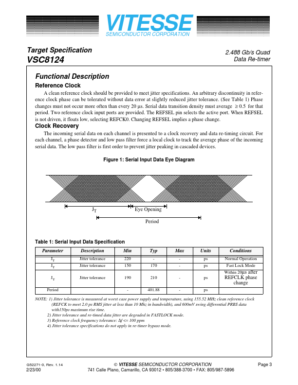 VSC8124