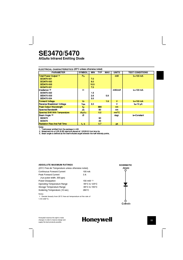 SE5470