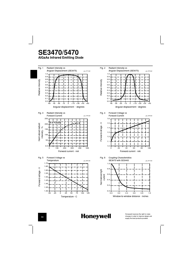 SE5470