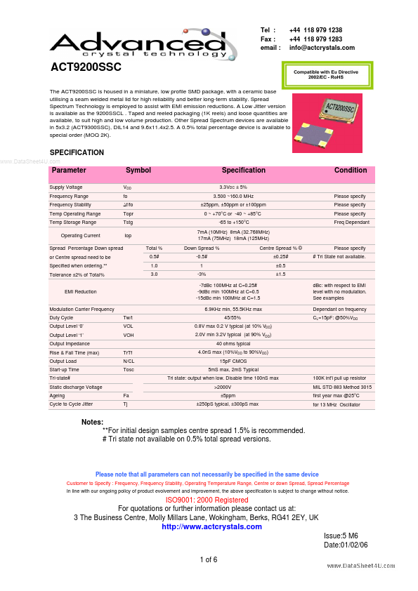 ACT9200SSC